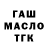 ТГК концентрат Irina Batovskaya
